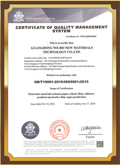 ISO9001 Quality Management System